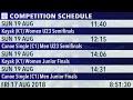 2018 ECA Junior&U23 Canoe Slalom European Championships – Heats 1 | Jun&U23 | C1M, K1W | Odd