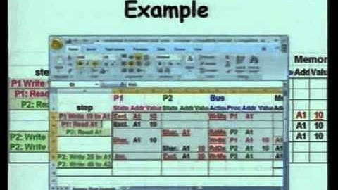 30  Cache Coherency Protocols