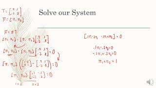 BUS615 Markov Processes