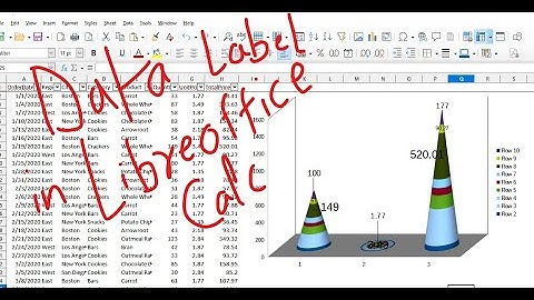 How to Add Data Label to Graph in LibreOffice Calc