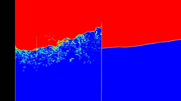 ANSYS FLUENT VOF Wavemaker