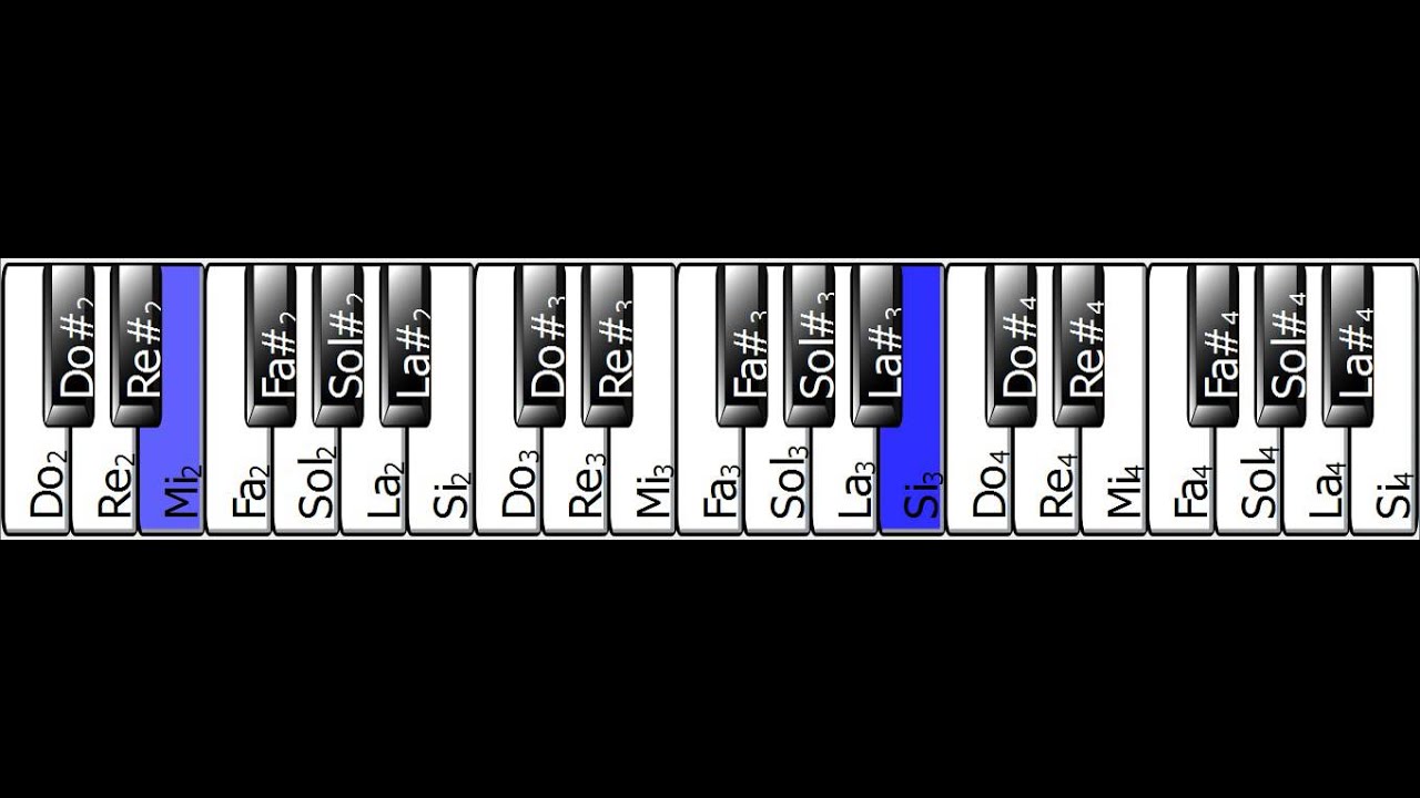 opera midi files