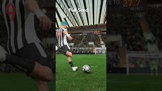 FIFA 23, virtual pro, PlayStation 5