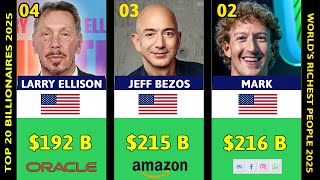 Top 20 Richest People in the World | 2025 Comparison