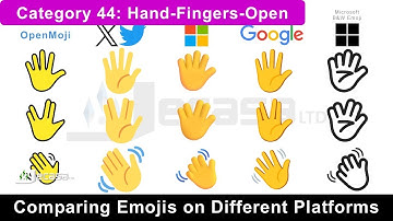 Emojis On Different Platforms | Category 44: Hand-Fingers-Open 🖐️🫲🫳🫴🤚✋🫱🖖👋🫸🫷