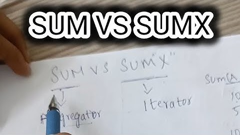 Power BI DAX: SUM vs SUMX | Key Differences Explained in Telugu