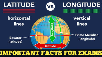World Map: Latitude, Longitude, Countries on Equator (हिंदी में) | with Memory Techniques