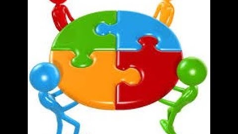group dynamics, meaning and types of groups, functions of groups