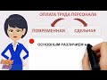 Какие существуют формы и системы оплаты труда персонала