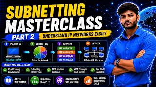 Subnetting Masterclass | Part 2 | Understand IP Networks Easily | Basic Networking