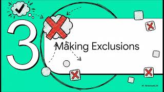 Combining Conditions in SQL