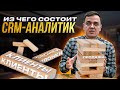 Кто такой CRM-аналитик?