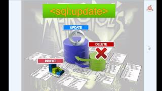 07.- Curso de Java EE. Tags SQL y personalizados.