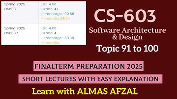 CS603 & CS603P | SOFTWARE ARCHITECTURE & DESIGN | Topic 91 to 100 | MCQs + Short & Long Questions