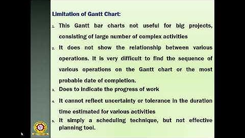 JNTUK  R16 IV CSE Sem II  MS Unit  IV Network Analysis&Features,Gantt Chart,Milestone Chart,Pert Lec