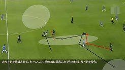 サッカーの戦術と技術解説 Youtube サッカーの戦術と技術解説 Youtube