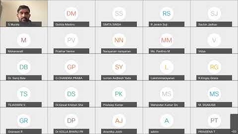 Online ATAL FDP on DL  Day-2 Session-3 2021-07-06