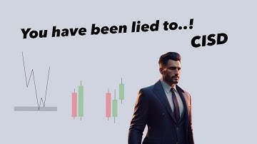 Use this instead of Market Structure Shifts - Easy scalping