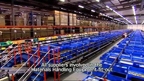 ASRS miniload warehouse for storage of office supplies at VOW Europe wholesales DC by Dematic NV