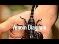 Big Picture Science: Venom Diagram - 30 Oct 2017