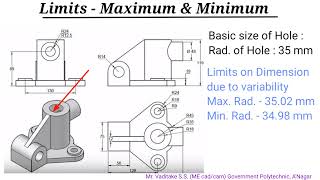 EME22342 Unit III: Limits, Fits & Tolerance ( Part 1)