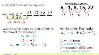 geometric arithmetic sequences