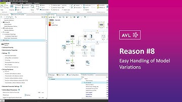 AVL CRUISE | Reason for Usage #8