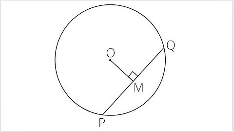 Grades 11 and 12: Euclidean Geometry Past Exam Question. Tan Chord Theorem. Cyclic Quadrilaterals.