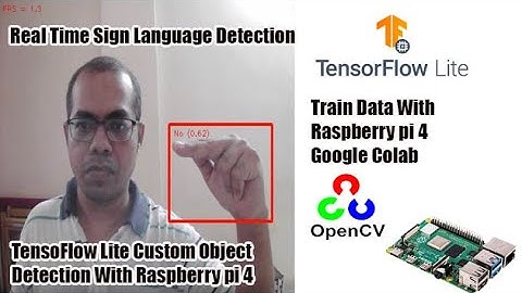 raspberry pi 4 tensorflow lite | Tensorflow Object Detection | tensorflow custom object detection