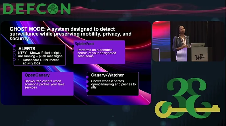 DEF CON 33 - OSINT Enabled Ghost Mode: Counter Surveillance for Everyday People - Desiree Wilson
