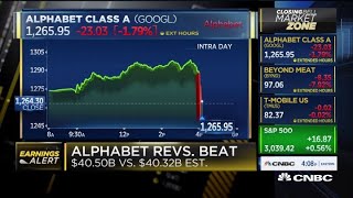 Alphabet misses on earnings: $10.12 EPS vs. $12.42 expected