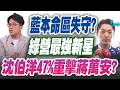 【三立辣政論🌶️】沈伯洋47%重擊蔣萬安本命區？蔣萬安中山大同民調慘跌 才徵召20天成「最強新星」？沈伯洋20-29歲好感度爆棚 台北市響起「萬安警報」？｜三立新聞LIVE