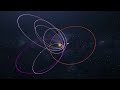 Gizemli Bir Gök Cismi: Güneş Sisteminin Tuhaf Gezegeni X'e Yolculuk | Uzay Belgeseli Mp3 Song