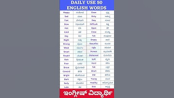 100 English words with Kannada meaning | English words Kannada medium
