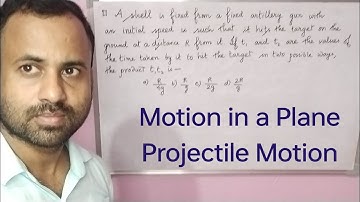 A shell is fired from a fixed artillery gun with an initial speed u such that it hits the target...