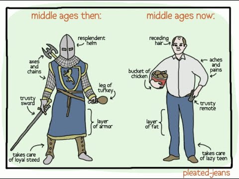 Kako je bilo organizirano društvo u srednjem vijeku?
