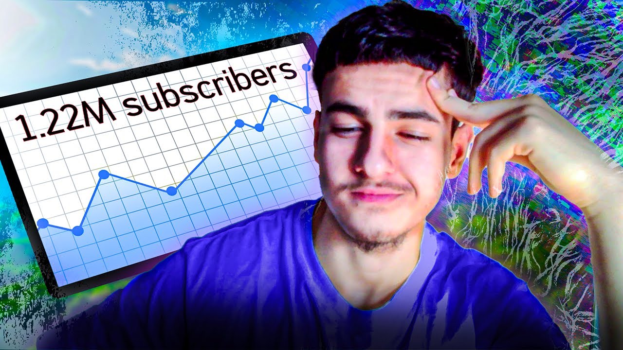 My Last Video Before I Go Viral
