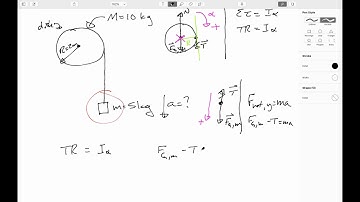 16.1: Rotational Motion and Angular Momentum: Newton