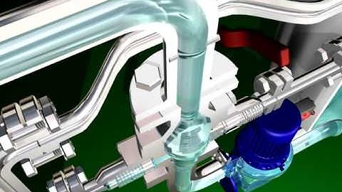 Schroeder Pump Protection Animation SMA III 3