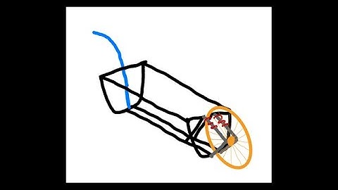 BCIT MECH EXPO VIDEO REVOLUTION CYCLES