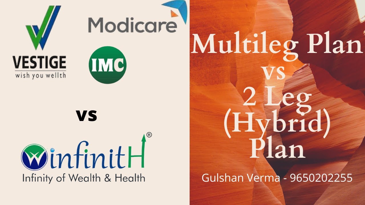 Multileg vs 2 Leg (Hybrid) Plan II Vestige, Modicare, IMC vs Winfinith II by Gulshan  9650202255