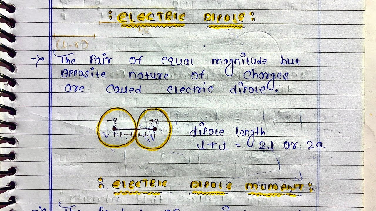 Electric Dipole & Dipole Moment | Class 12 Physics Made Easy - YouTube