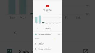 secret phone information by RR