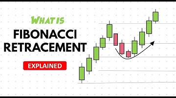 What is Fibonacci Retracement ? 📈 [Explained]