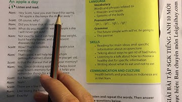 Getting Started - trang 16 Unit 2 SGK Tiếng Anh 10 mới