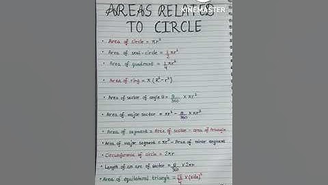 Areas related to Circle Formulas Class 10th 📚