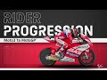 What are the key differences between a motogp a moto2 and a moto3 bike   3d