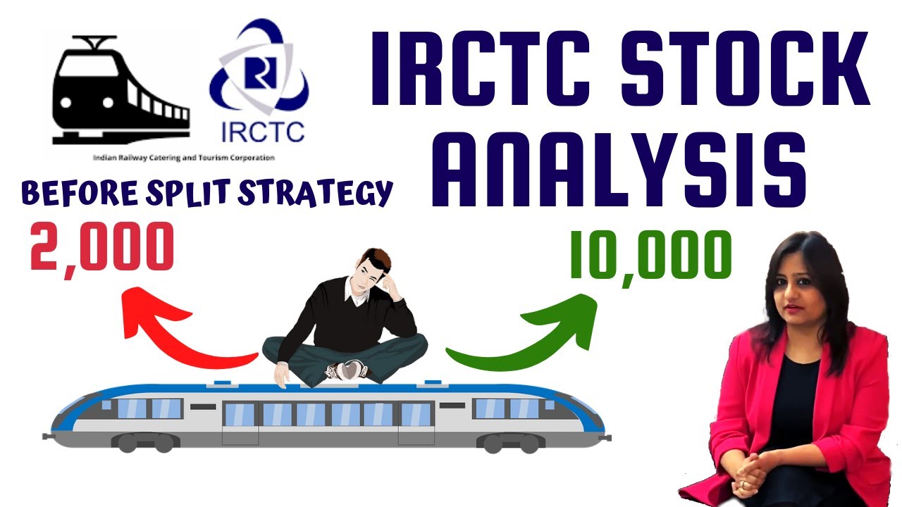 IRCTC Stock Analysis before split | IRCTC  share targets before Split in 2021