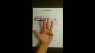 Sound Spelling Mapping Video LIst 1
