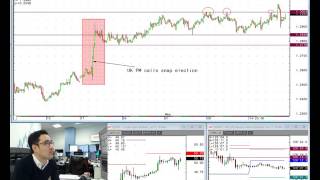 Amplify Trading Morning Briefing - 19th May 2017